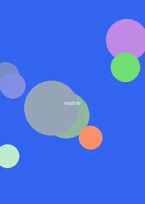 巨乳エロ動画 - 肌肉魔法使海报
